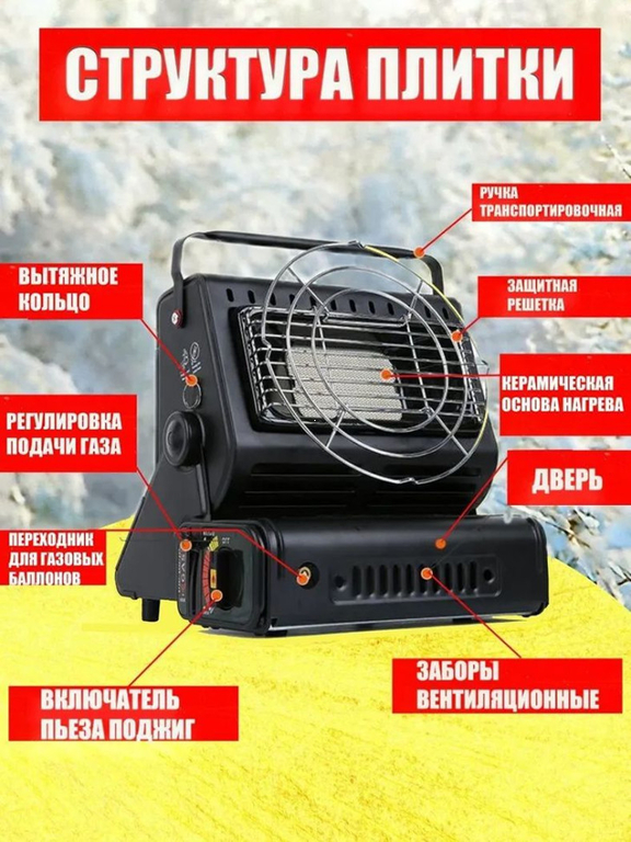Плитка газовая от цанг баллончика + обогреватель, 2 в 1 (1/4)