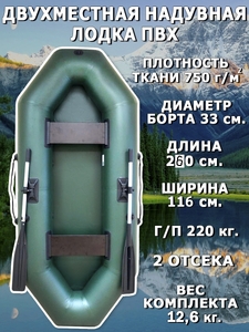 Лодка ПВХ надувная Турист 260