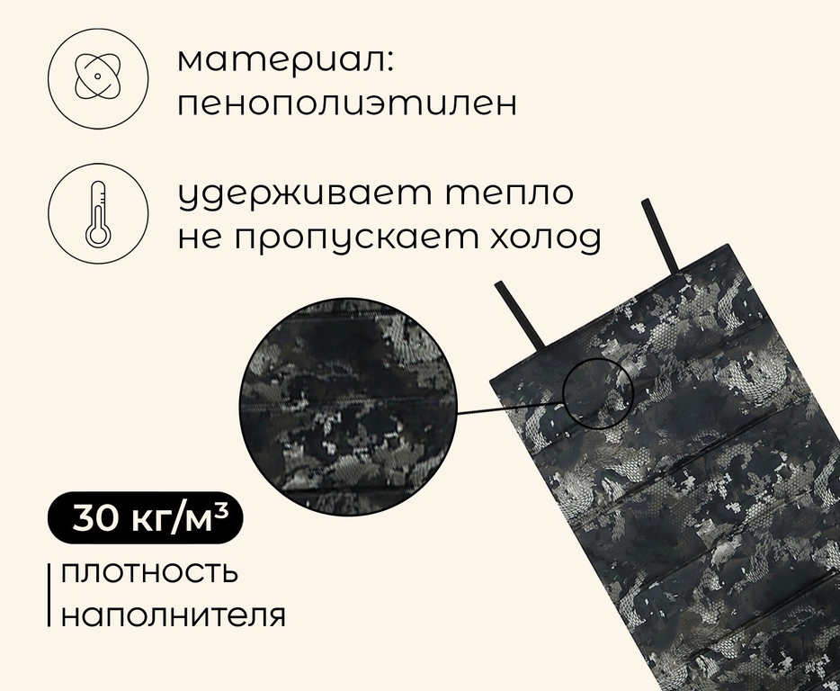 Коврик туристический каремат 180*60*1,5см, склад, цвет микс