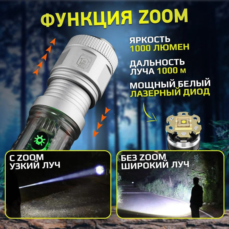 Фонарик ручной аккумуляторный Х36