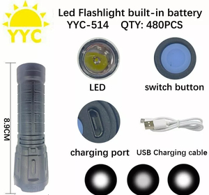 Фонарик ручной аккумуляторный, пластик, COB, шнур USB, YYC-514 (1/60)