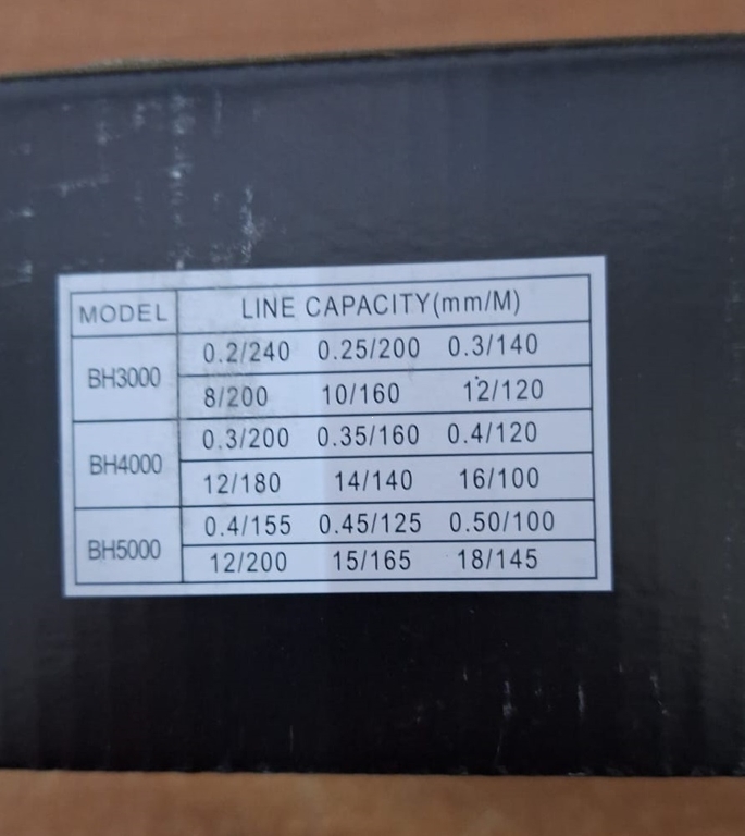 Катушка 5.2:1, BH4000
