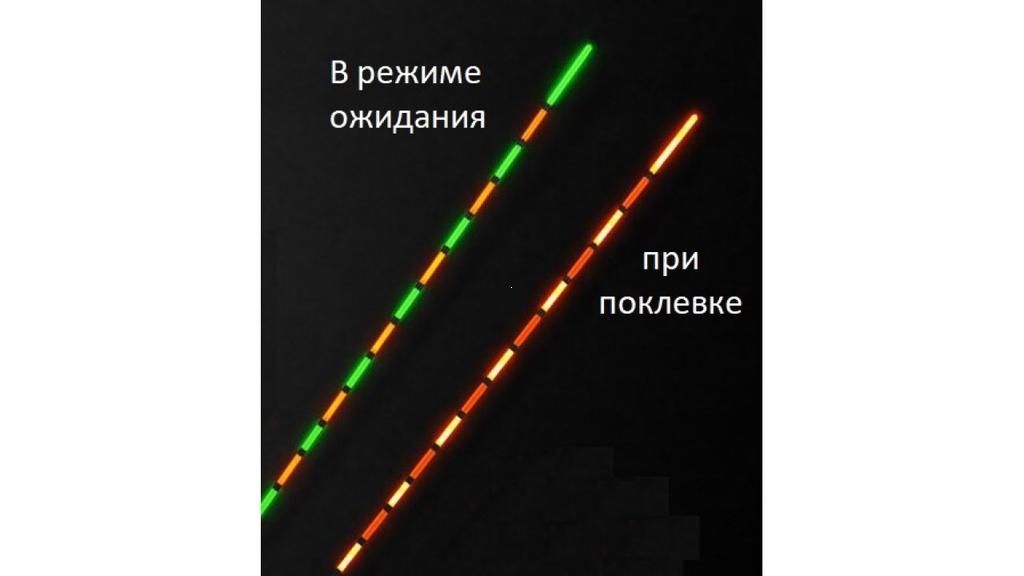 Поплавок электронный с датчиком поклевки ES 4 гр. красный (310704)